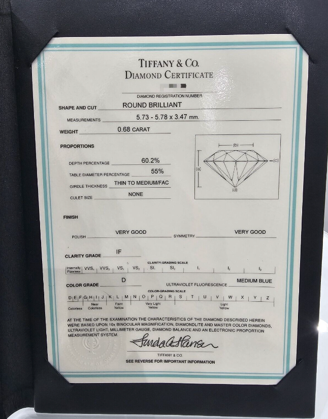 Pre-Owned | Tiffany & Co. Diamond Engagement Ring in Platinum Chloe's Jewellers