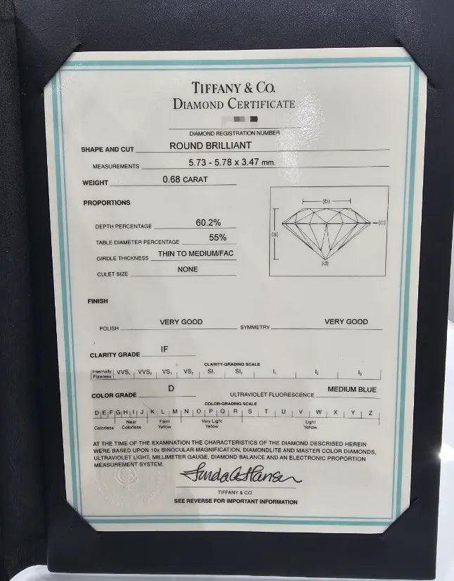 Pre-Owned | Tiffany & Co. Diamond Engagement Ring in Platinum Chloe's Jewellers